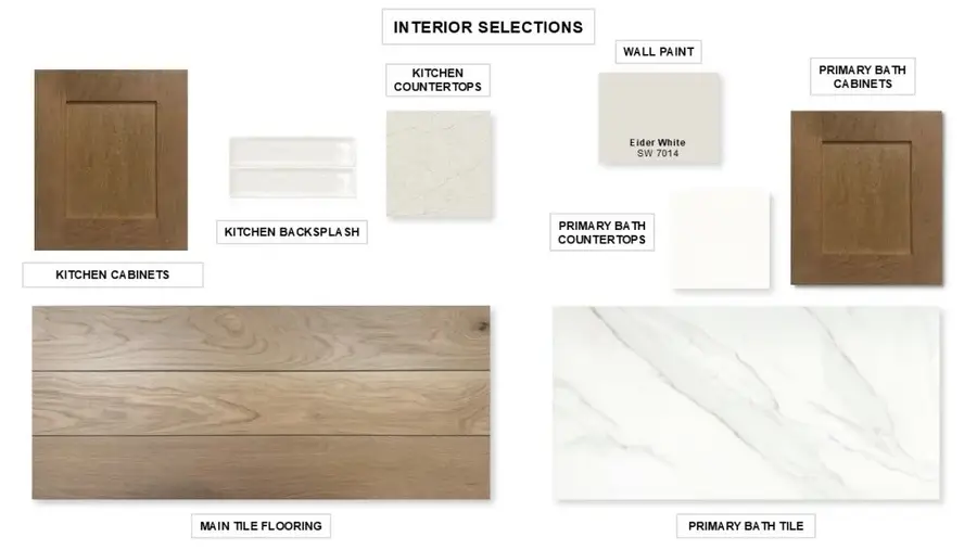 1946 Benedetto Way, McLendon Chisholm, TX 75032 - Image #3