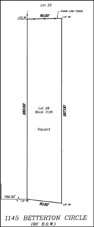 1145 Betterton Cir Circle, Dallas, TX 75203