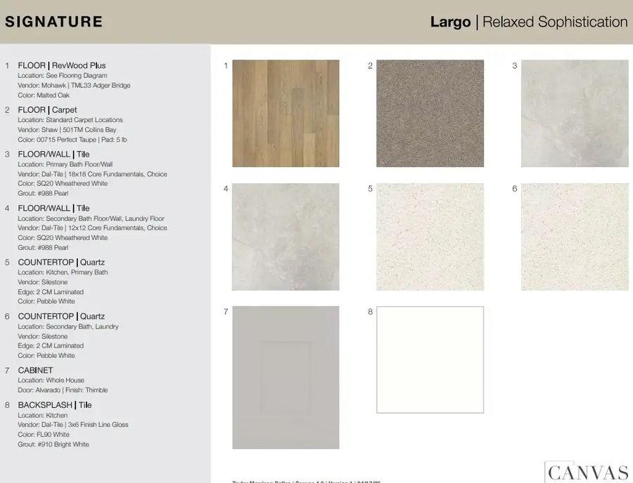 2605 Glacier Road, Anna, TX 75409 - #3