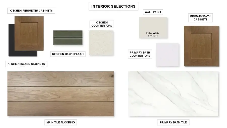 775 Brookwood Boulevard, Haslet, TX 76052 - #2