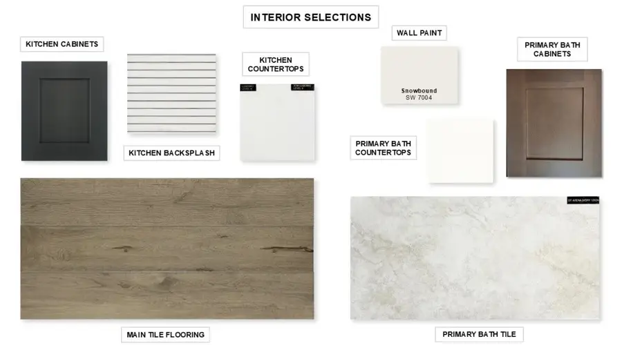 1598 Barberry Boulevard, Haslet, TX 76052 - #2