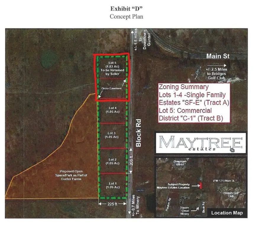 101 Block Road, Gunter, TX 75058 - #3