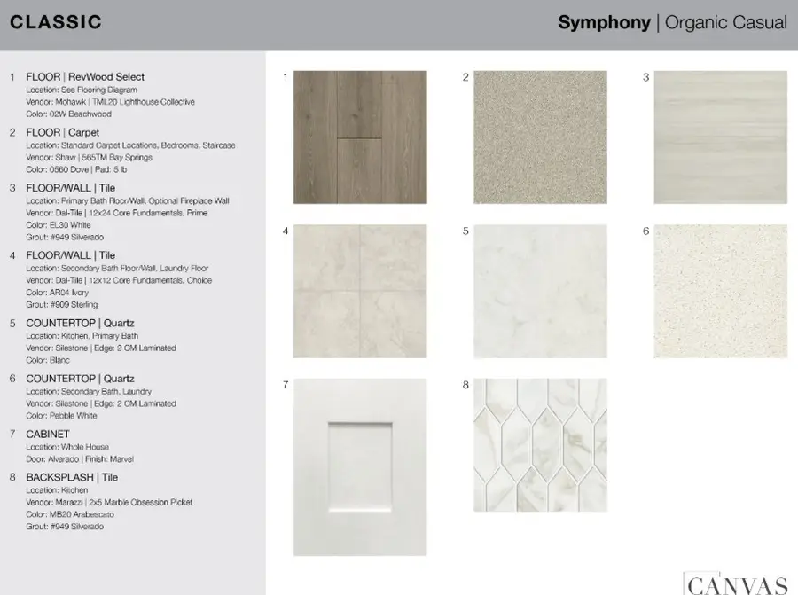 1116 Beautyberry Lane, Celina, TX 75009 - Image #3