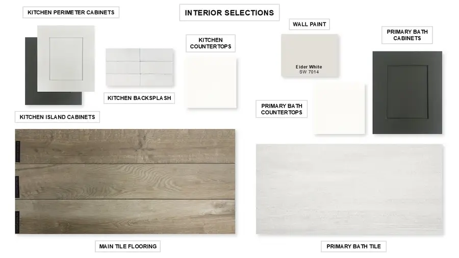 2643 Brooklyn Street, Forney, TX 75126 - #2