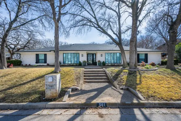 501 N Havenwood Lane, Fort Worth, TX 76112