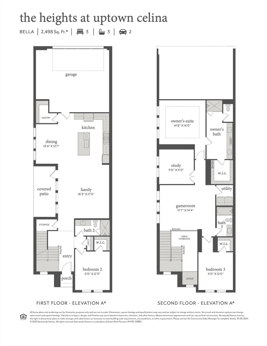 316 Callum Parkway, Celina, TX 75009 - #2