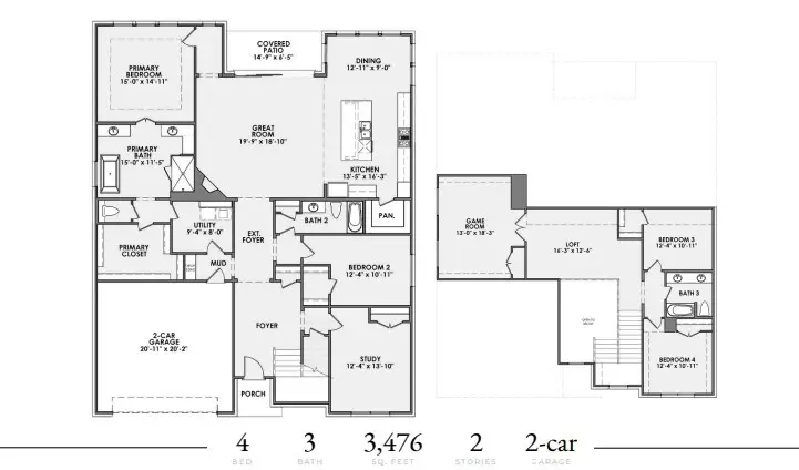 1653 Cedar Elm Way, Burleson, TX 76028 - #2