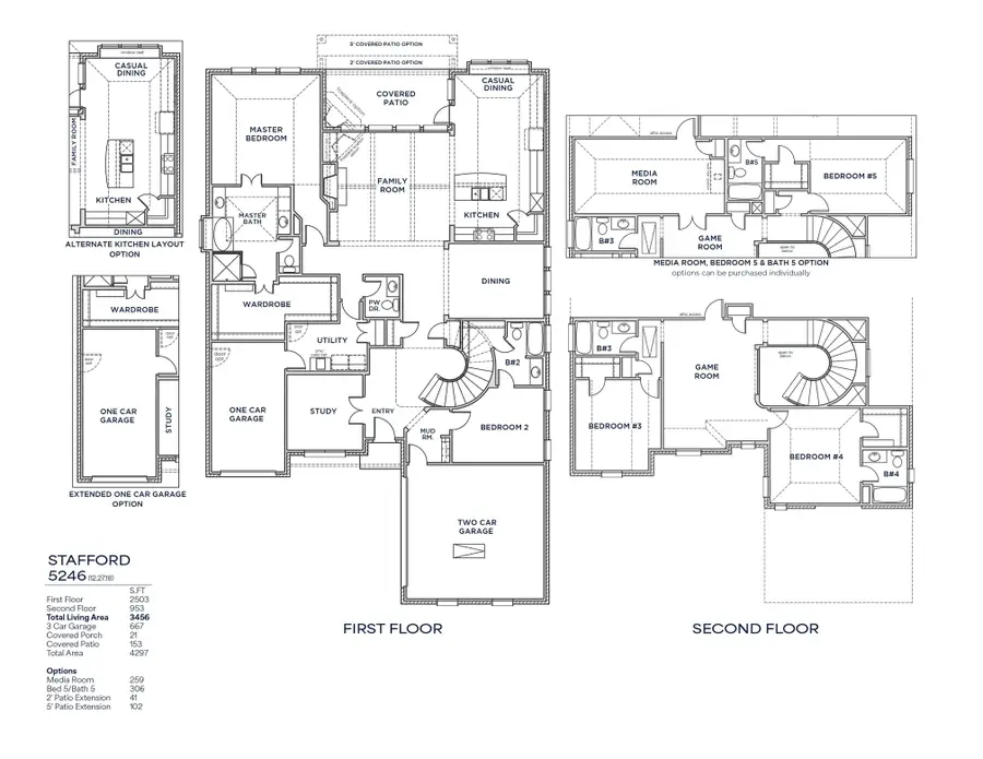 611 Mayfair Lane, Frisco, TX 75033 - #2