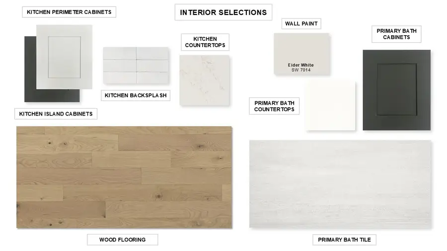 4367 Double Diamond Drive, Celina, TX 75078 - #3