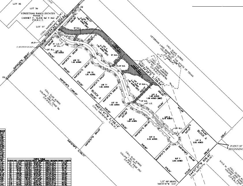 1635 Munson Ranch Circle, Royse City, TX 75189 - #3