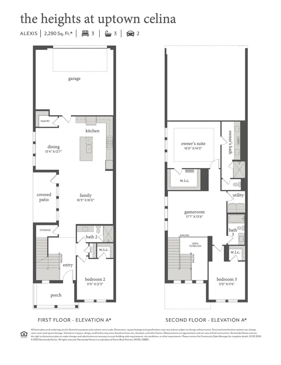 321 Walker Parkway, Celina, TX 75009 - #2