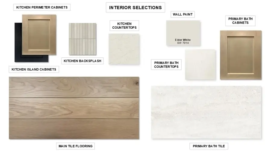 8301 Autumn Sage Trail, Denton, TX 76205 - #2