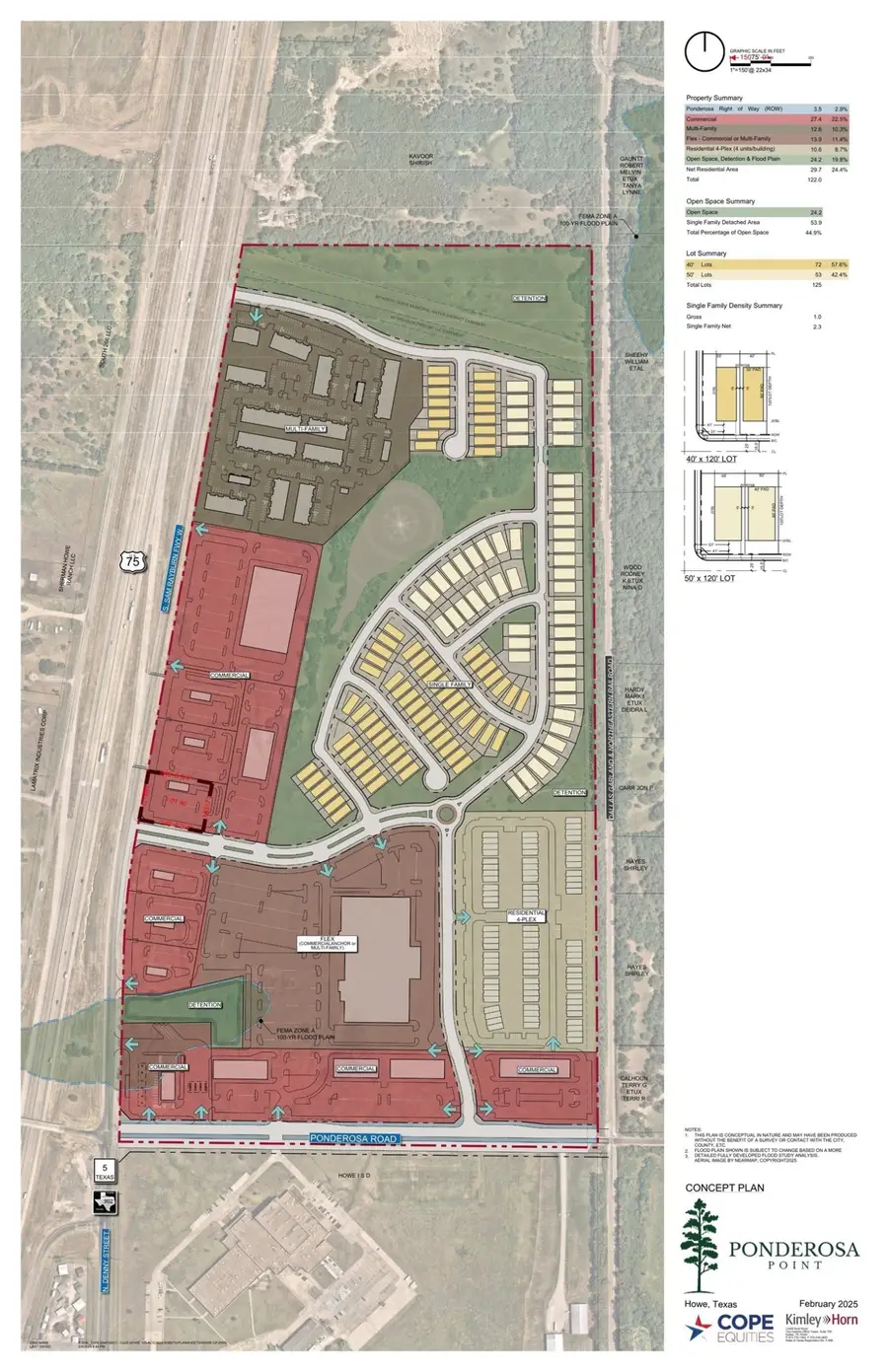US-75 Ponderosa Rd, Howe, TX 75459 - #3