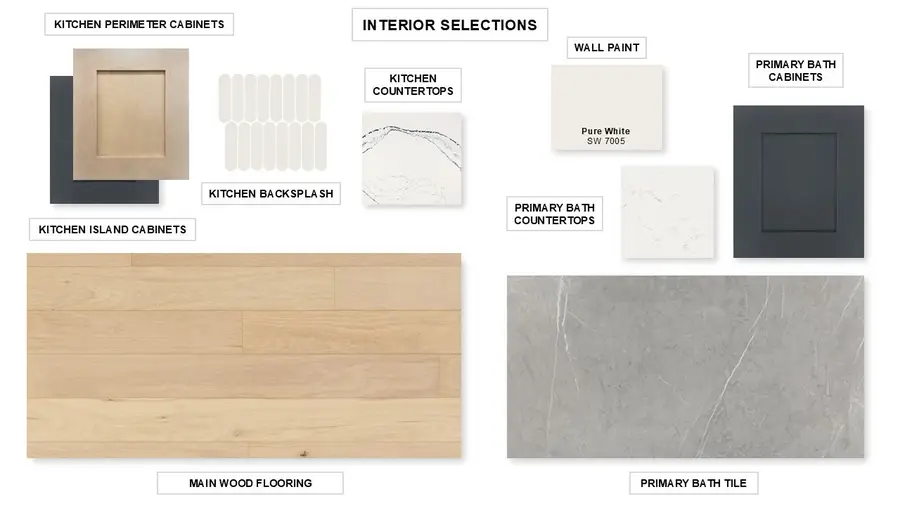 1959 Benedetto Drive, Rockwall, TX 75032 - #2