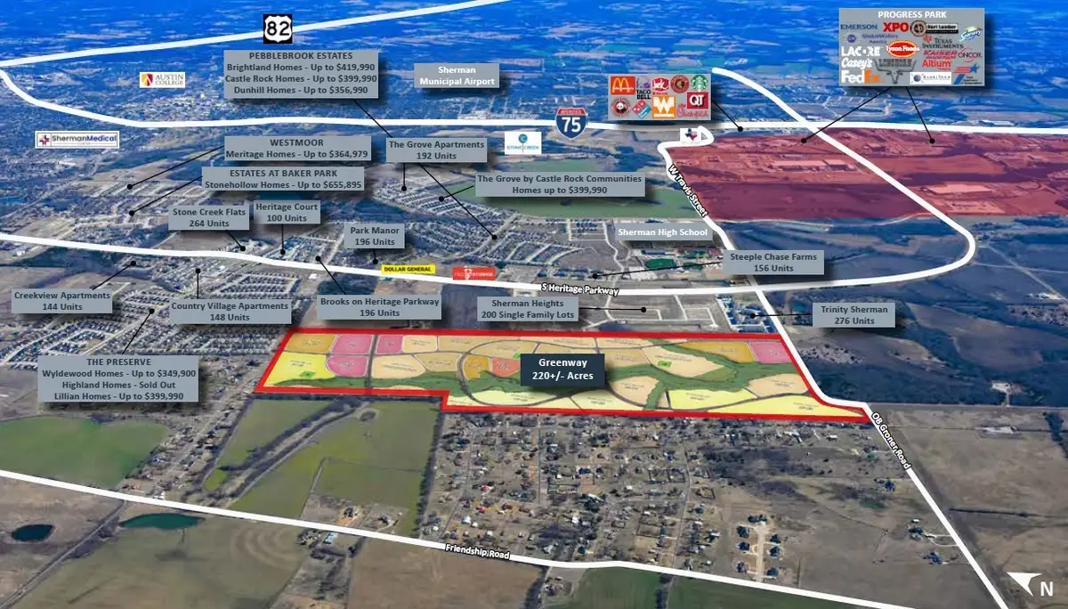 000 Ob Groner, Sherman, TX 75092 - #1