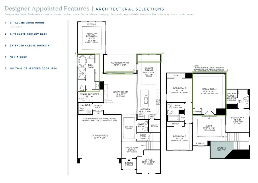709 Mountain Aloe Drive, Justin, TX 76247 - #3