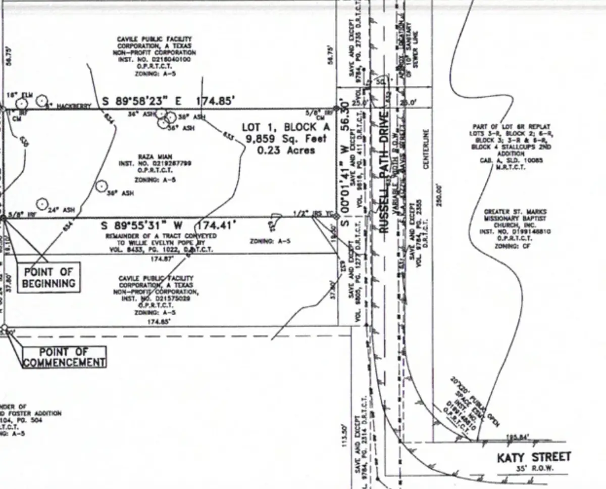 1724 Russell Path, Fort Worth, TX 76105 - #1