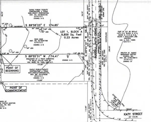 1724 Russell Path, Fort Worth, TX 76105
