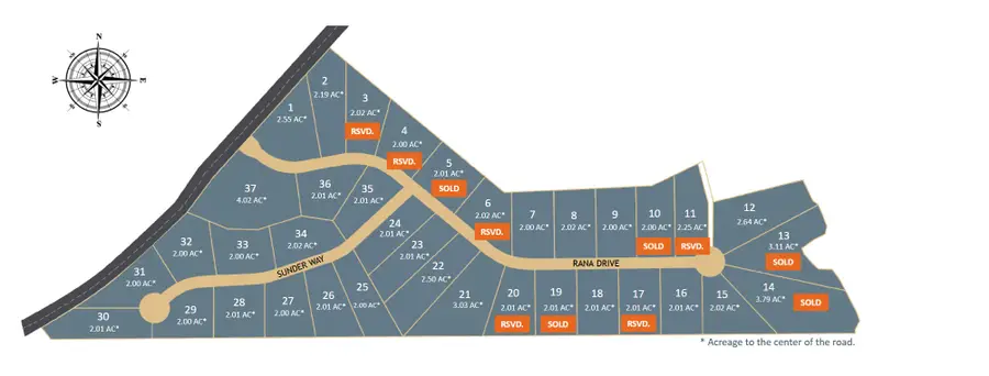 1006 Rana Drive, Cresson, TX 76035 - #2