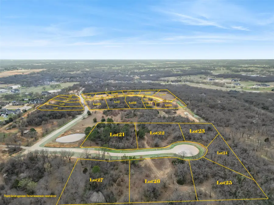 1121 Redbird Grove Road, Argyle, TX 76226 - #3