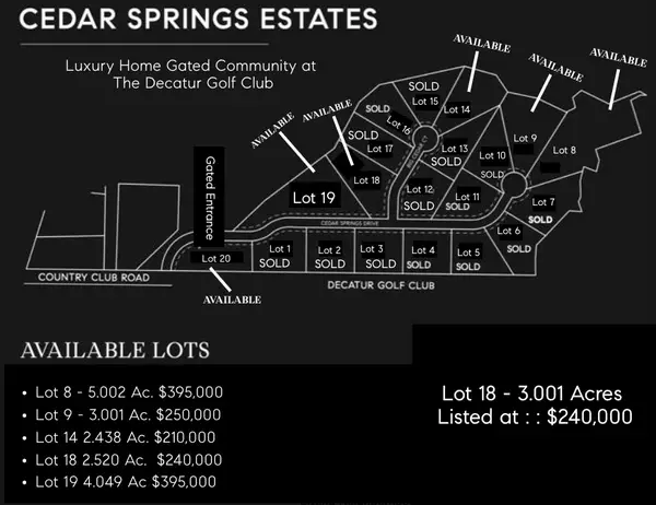 Lot 18 Big Cedar Court, Decatur, TX 76234