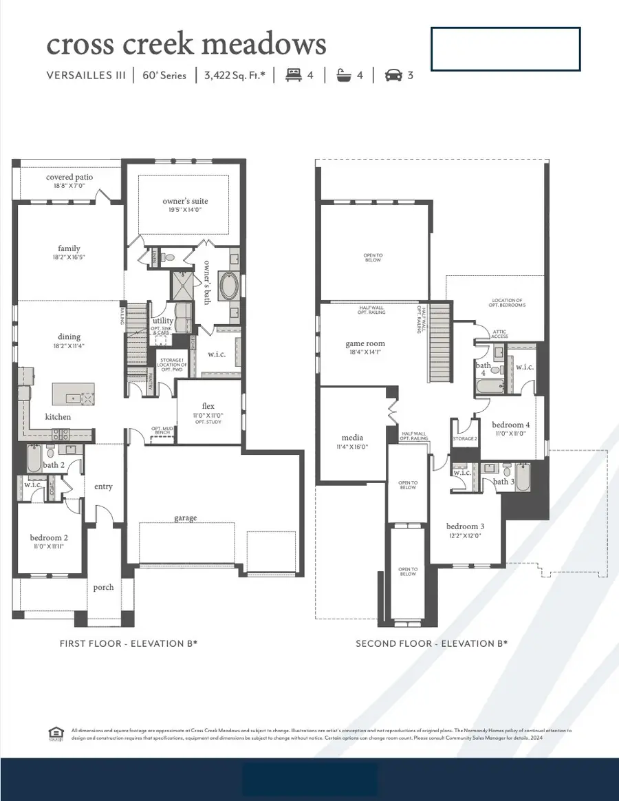 1400 Rose Mallow Road, Celina, TX 75009 - #2