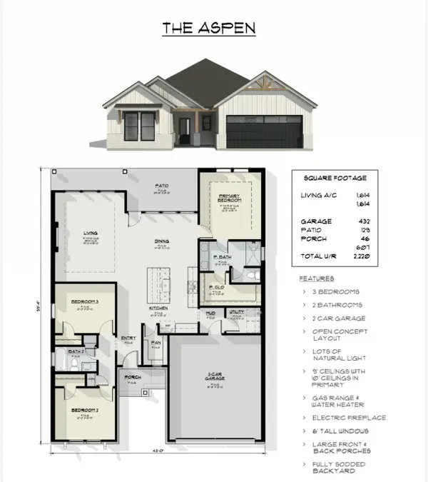 4142 Ranger Road, Abilene, TX 79601