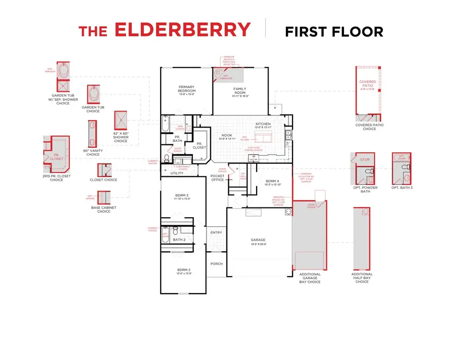 3125 Dixondale Drive, Fort Worth, TX 76108 - #2