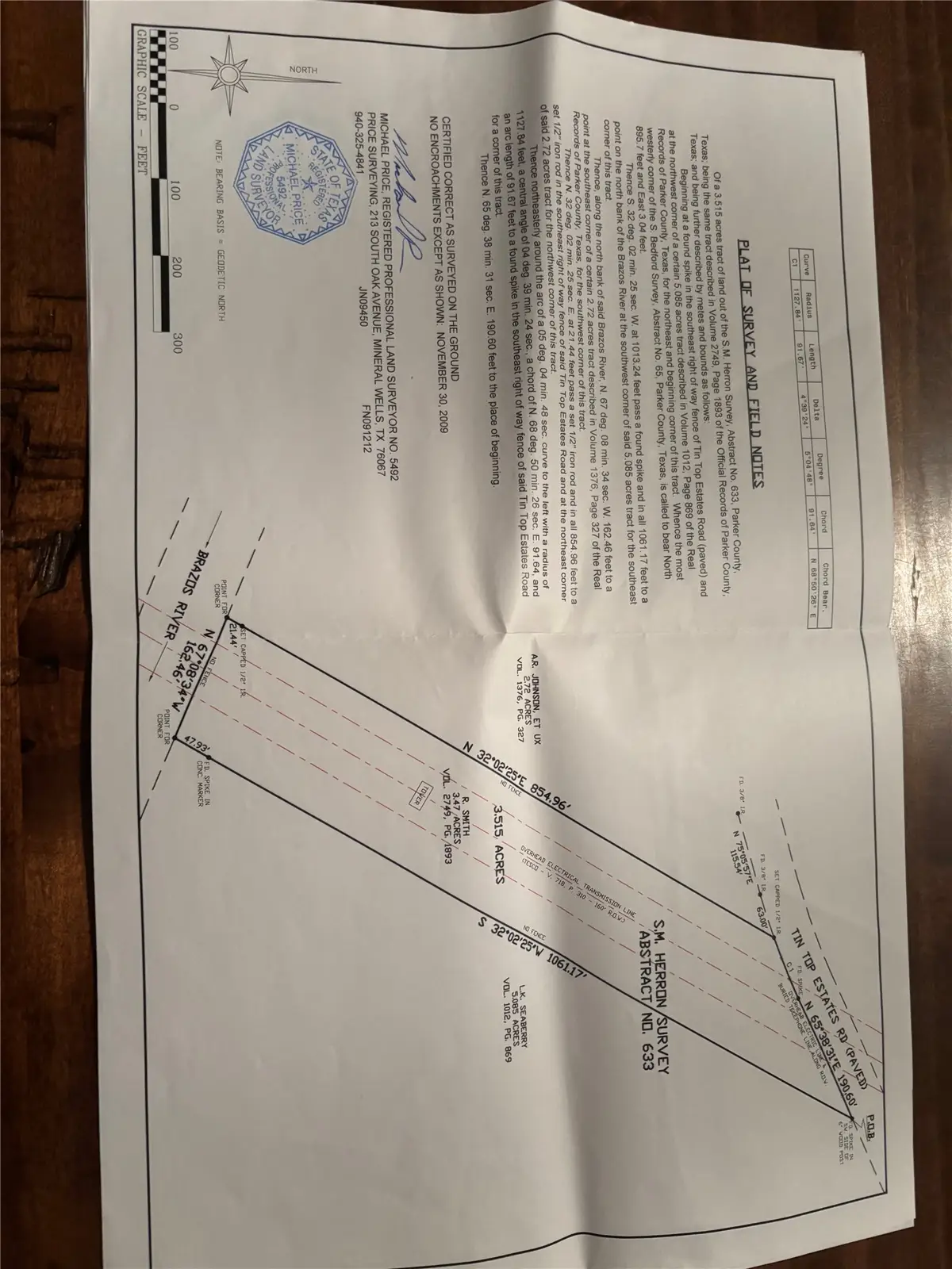 175 Tin Top Estates Road Road, Weatherford, TX 76087 - #1