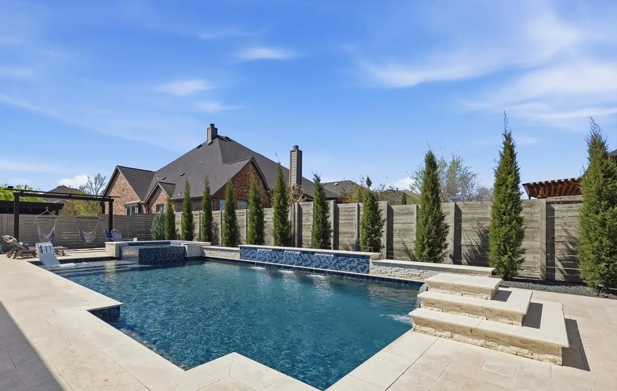 1011 Treeline Drive, Argyle, TX 76226 - #1