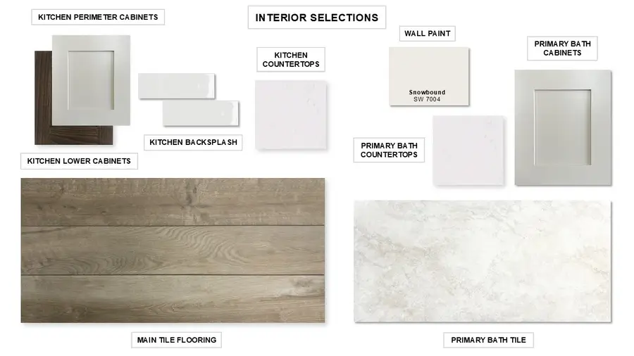 1812 Bistineau Court, Celina, TX 75009 - #2