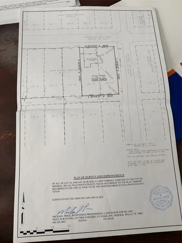 811 Sw 24th Street, Mineral Wells, TX 76067