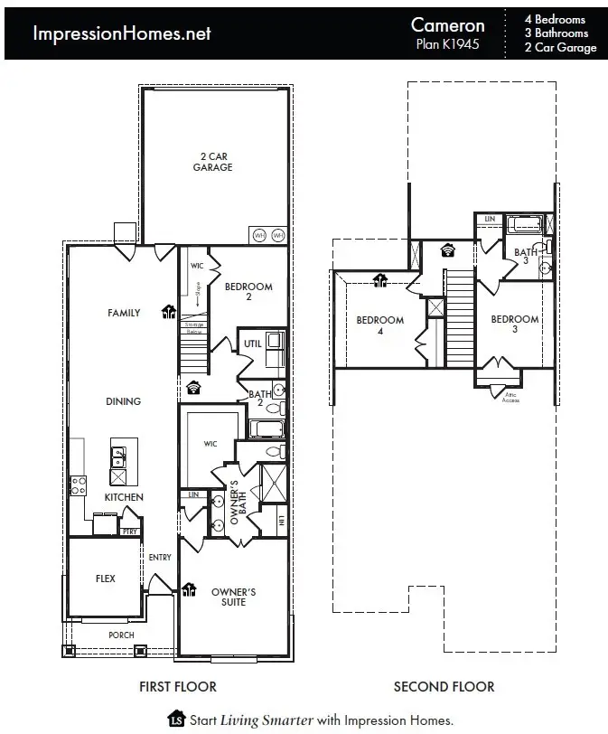 2972 Cedeno Drive, Forney, TX 75126 - #3