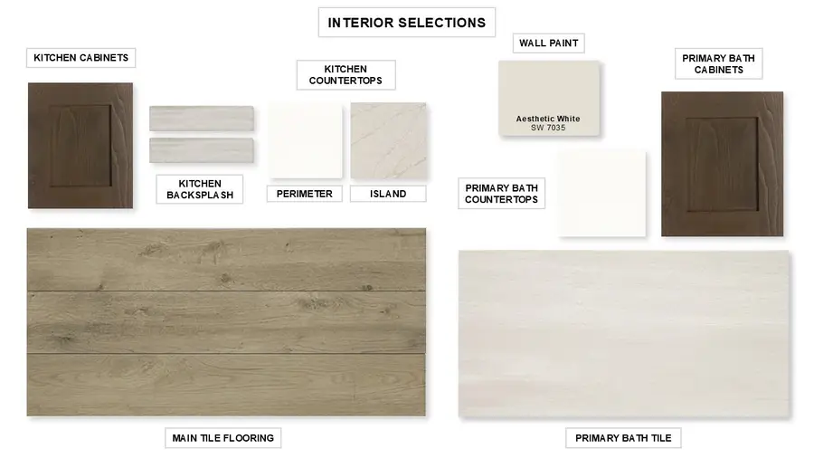 1832 Forest Park Court, Celina, TX 75009 - #2