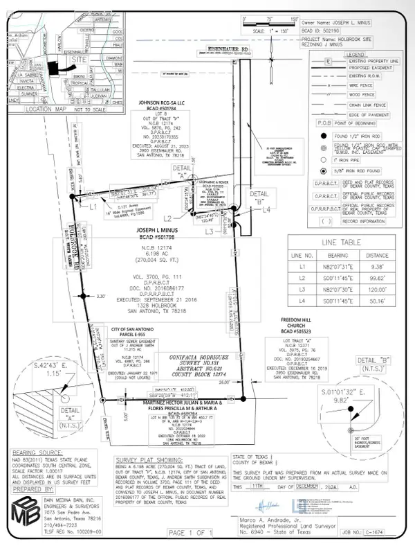 1328 Holbrook. Road, San Antonio, TX 78218