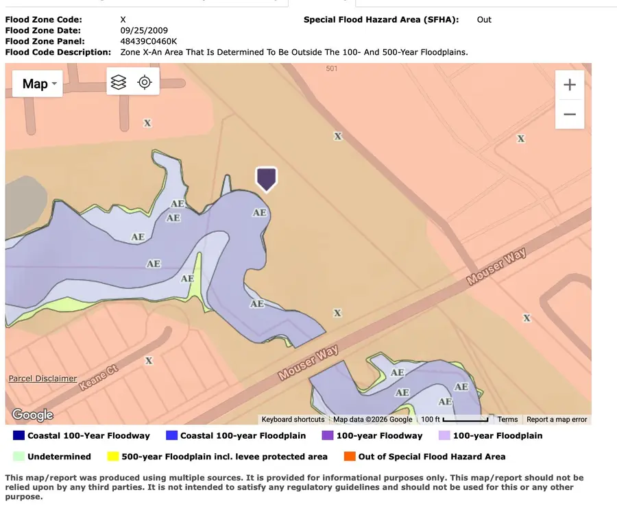497 House Road, Mansfield, TX 76063 - #3