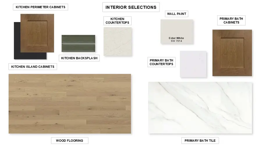 1950 Benedetto Way, McLendon Chisholm, TX 75032 - #2