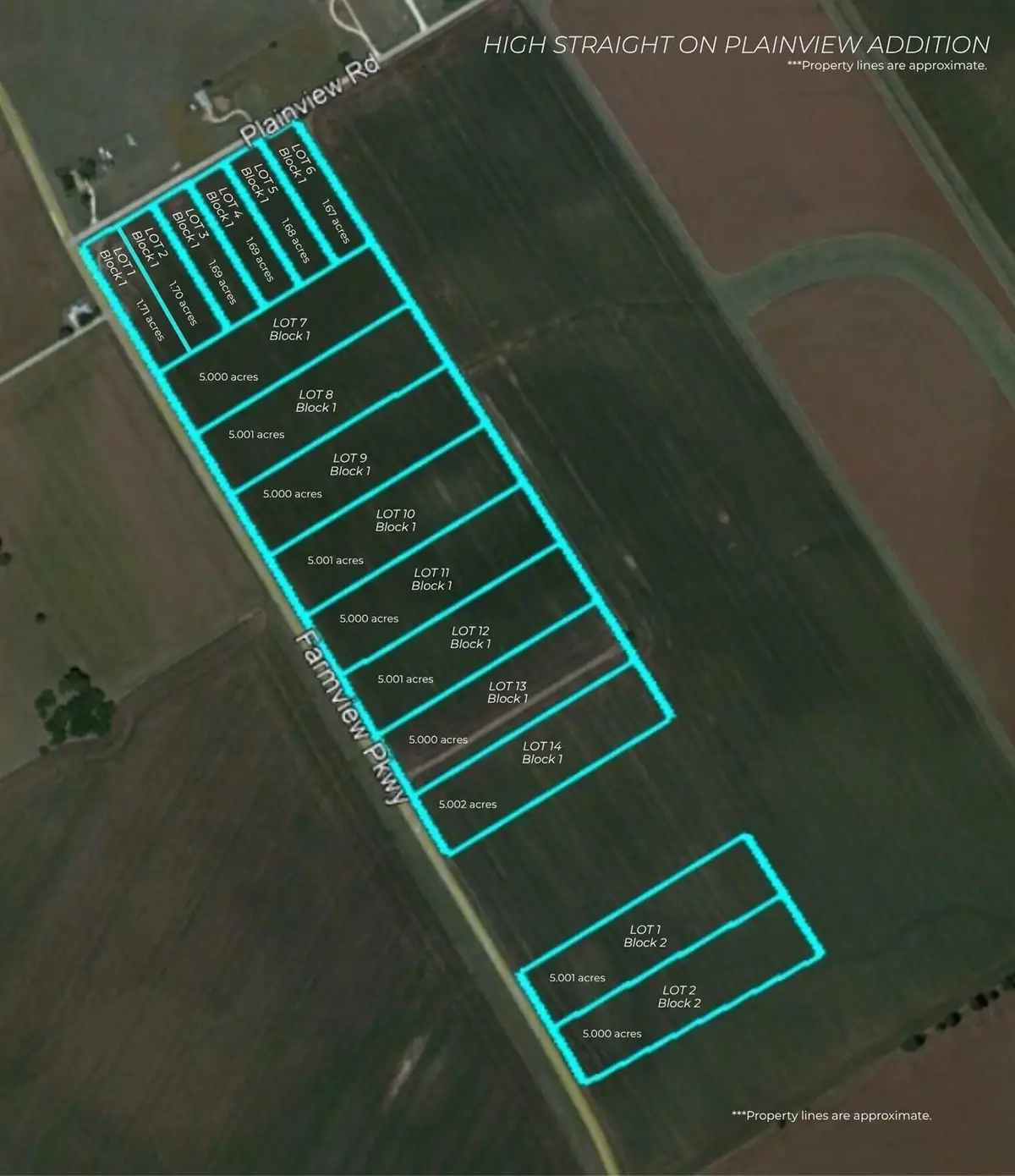 Block 1 Lot 7 Farmview Parkway, McGregor, TX 76657 - #1