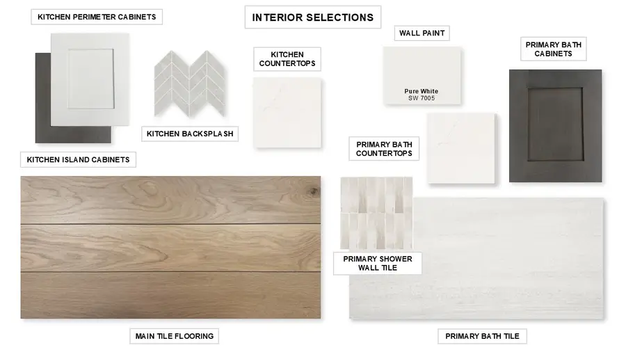 1925 Vantage Drive, Rockwall, TX 75087 - #2