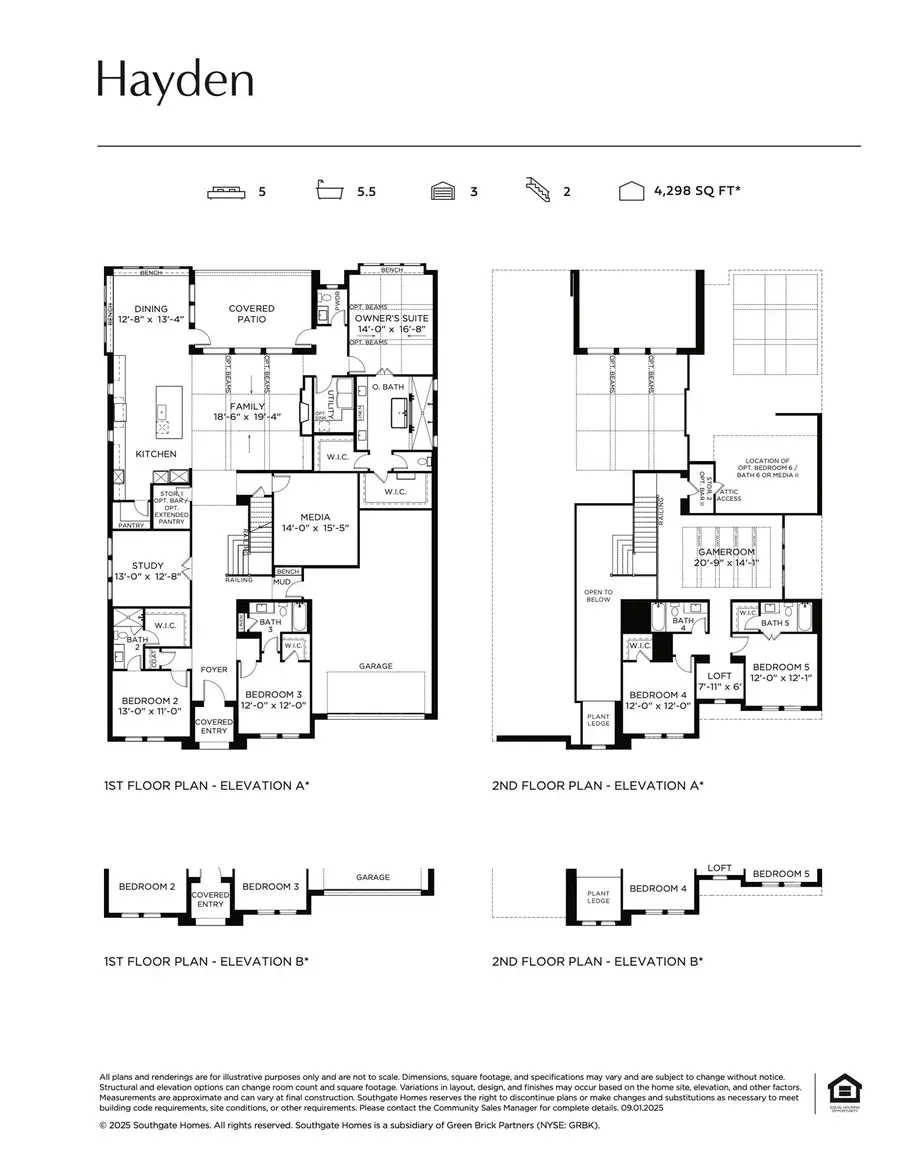 1120 Whirlabout Road, Prosper, TX 75078 - #2