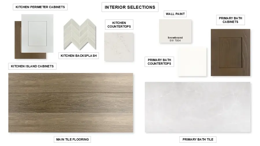 2103 Terraces Boulevard, Rockwall, TX 75087 - #2