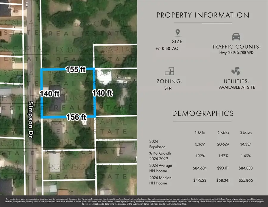 309 Simpson Drive, Southmayd, TX 75092 - #2
