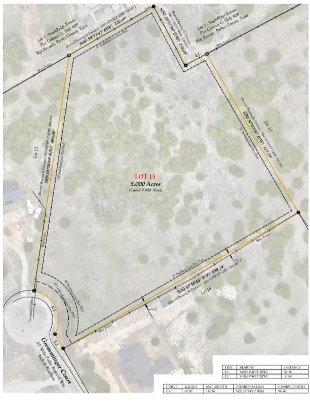 13 Gremminger Ct, Weatherford, TX 76087 - #2