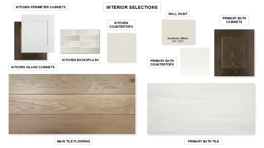 264 Rosemallow Lane, Waxahachie, TX 75165 - #2