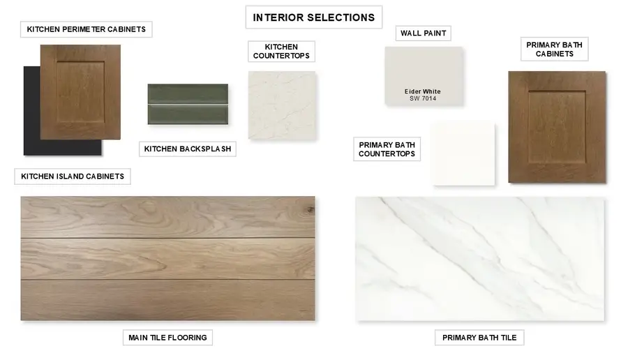 273 Rosemallow Lane, Waxahachie, TX 75165 - #2