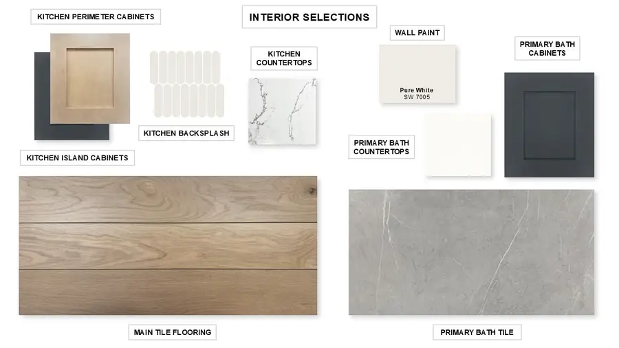 1295 White Pine Drive, Haslet, TX 76052 - #3