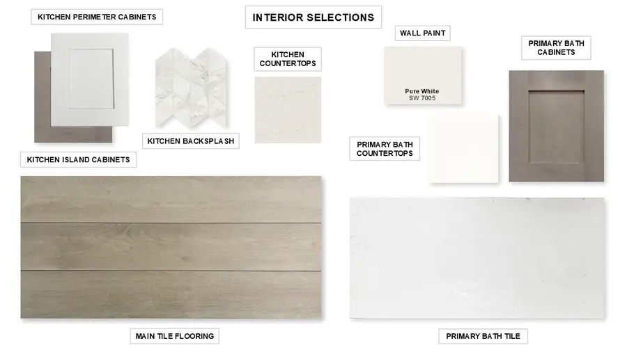 244 Woodoat Road, Waxahachie, TX 75165 - #3