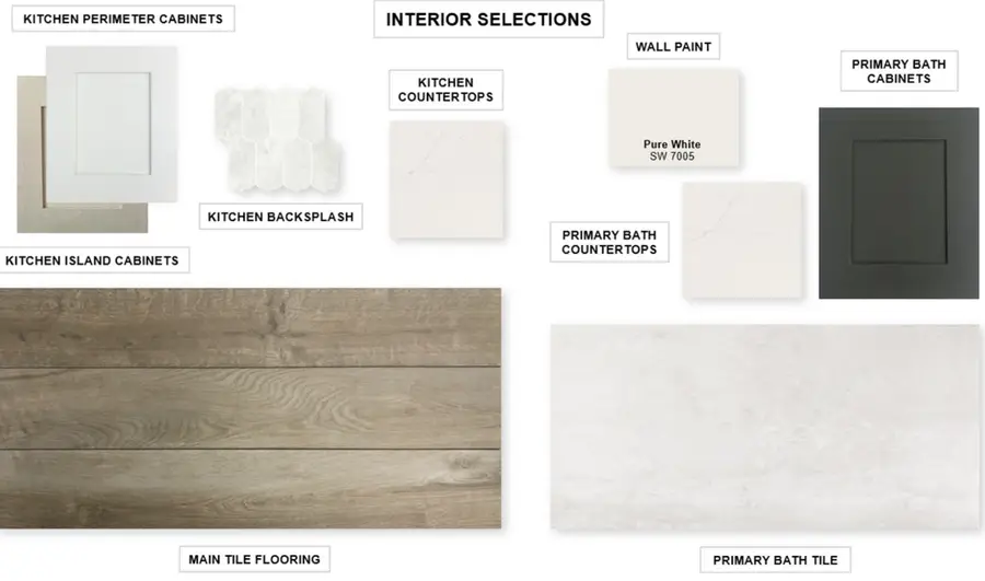 2917 Genuine Risk Court, Celina, TX 75009 - #3