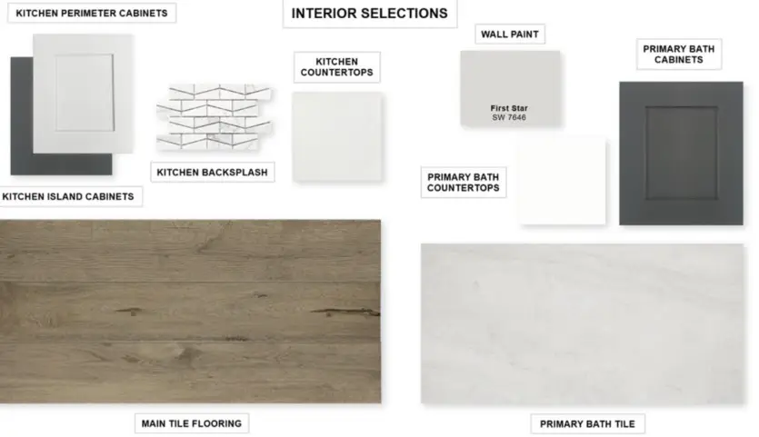 2127 Terraces Boulevard, Rockwall, TX 75087 - #2