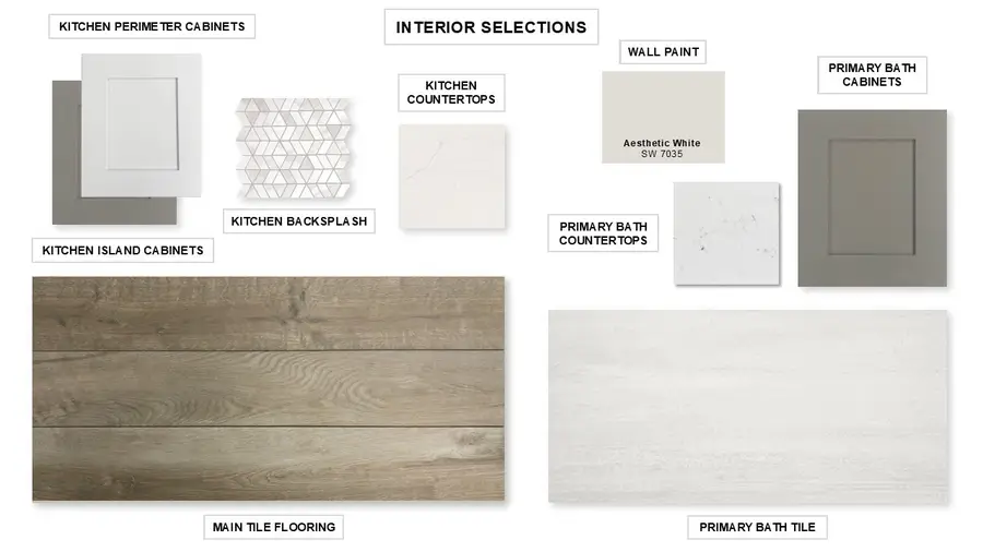 252 Woodoat Road, Waxahachie, TX 75165 - #2